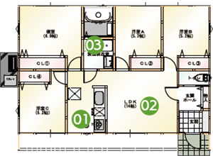 間取り図